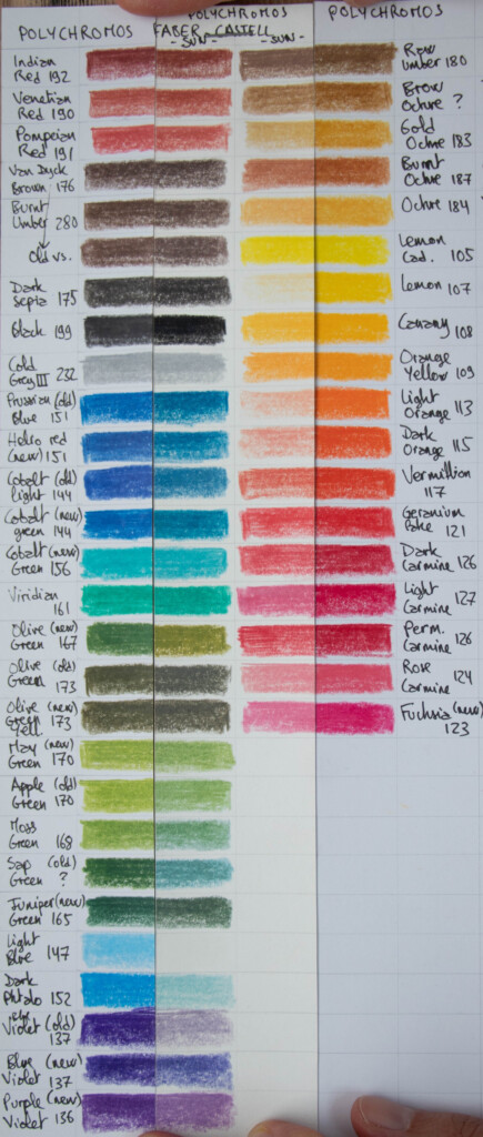 Lightfastness Colored Pencils Stephanie Kilgast Contemporary 