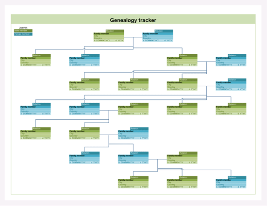 Microsoft Office Genealogy Templates Free Programs Utilities And 