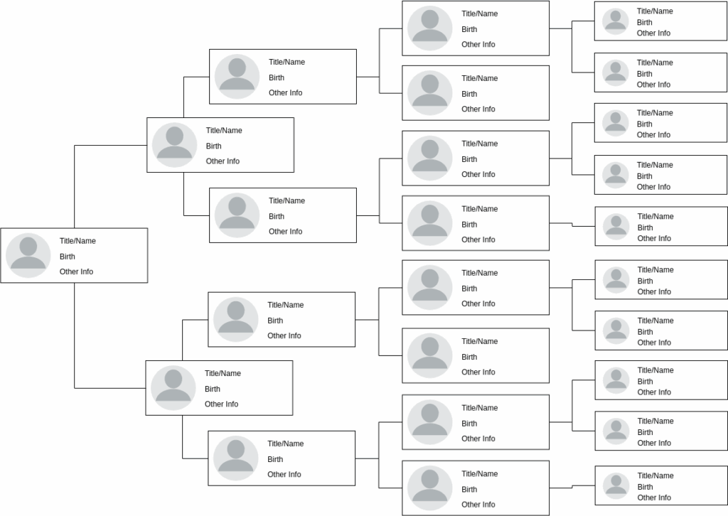 Multi Generational Family Tree Template