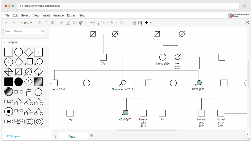 Online Pedigree Chart Tool