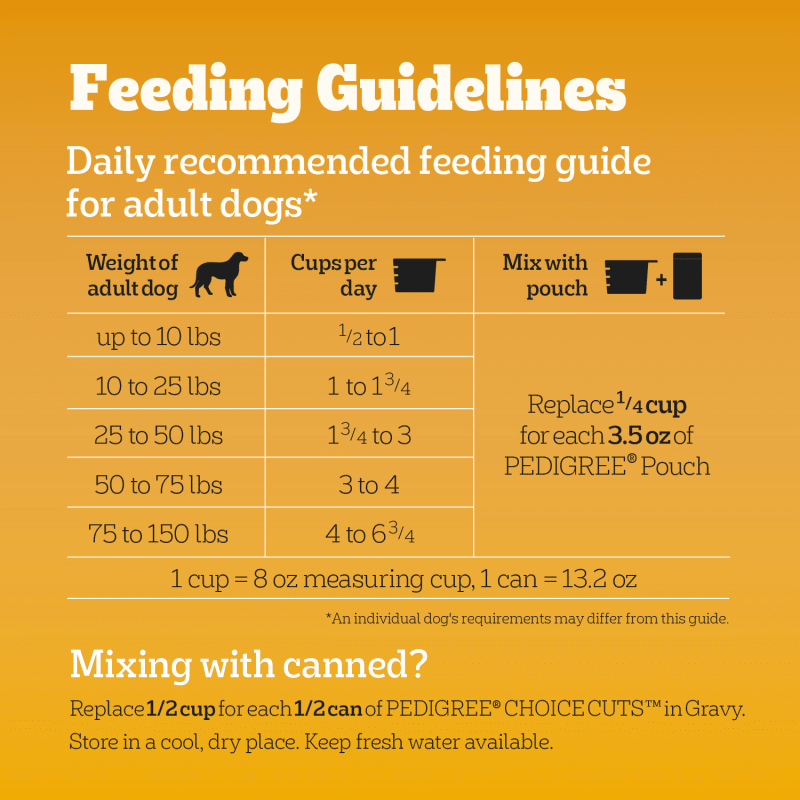 PEDIGREE Adult Dry Dog Food Roasted Chicken And Vegetable Flavor With 