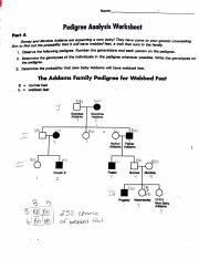 Pedigree Assignment Answers pdf I Name Pedigree Analysis Worksheet 