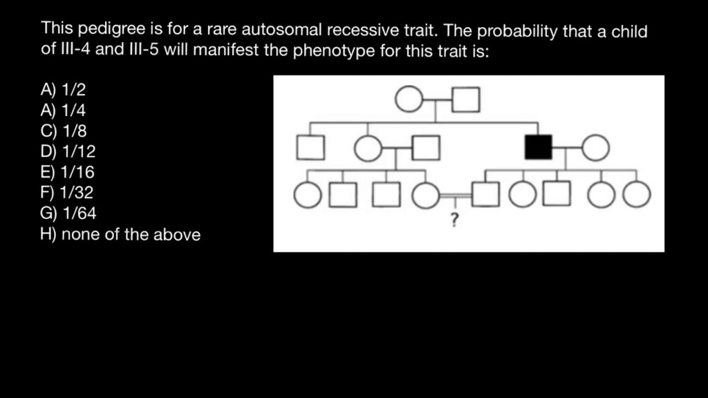 Pedigree Chart And Probability Calculations YouTube