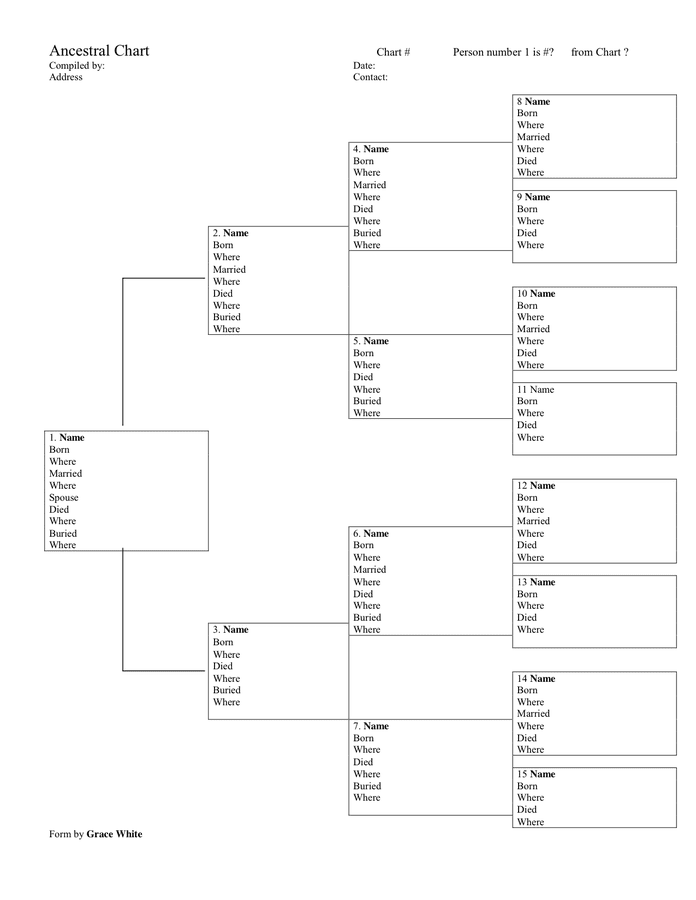 Pedigree Chart Download Free Documents For PDF Word And Excel