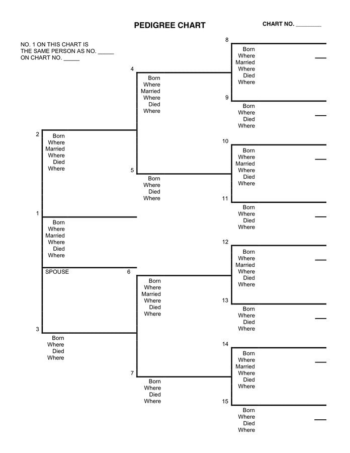 Pedigree Chart Download Free Documents For PDF Word And Excel
