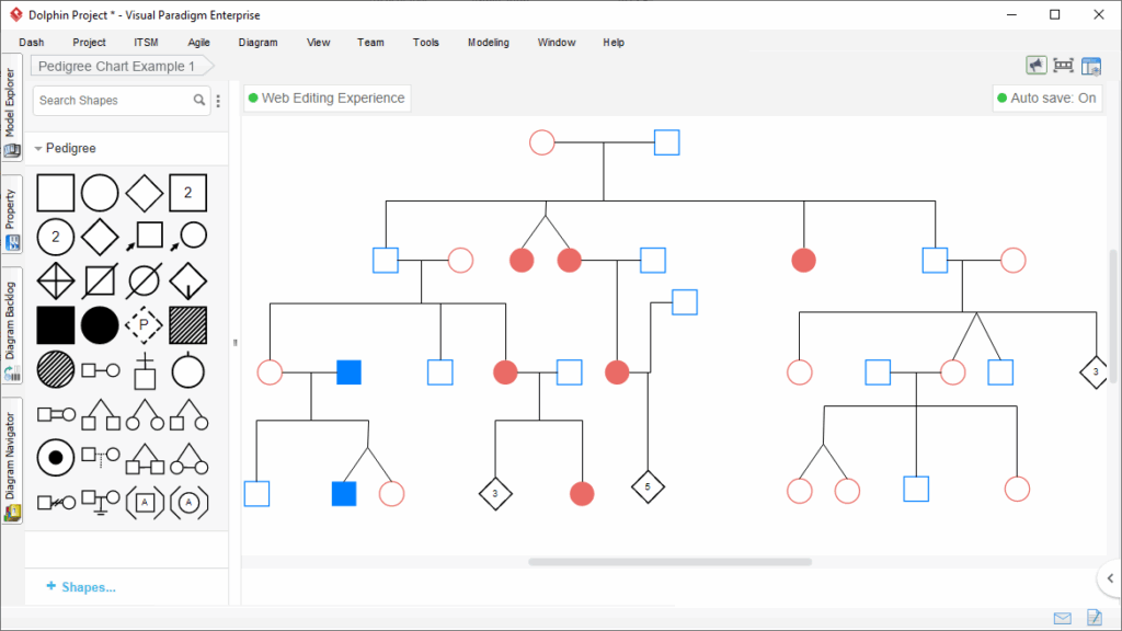 Pedigree Chart Maker