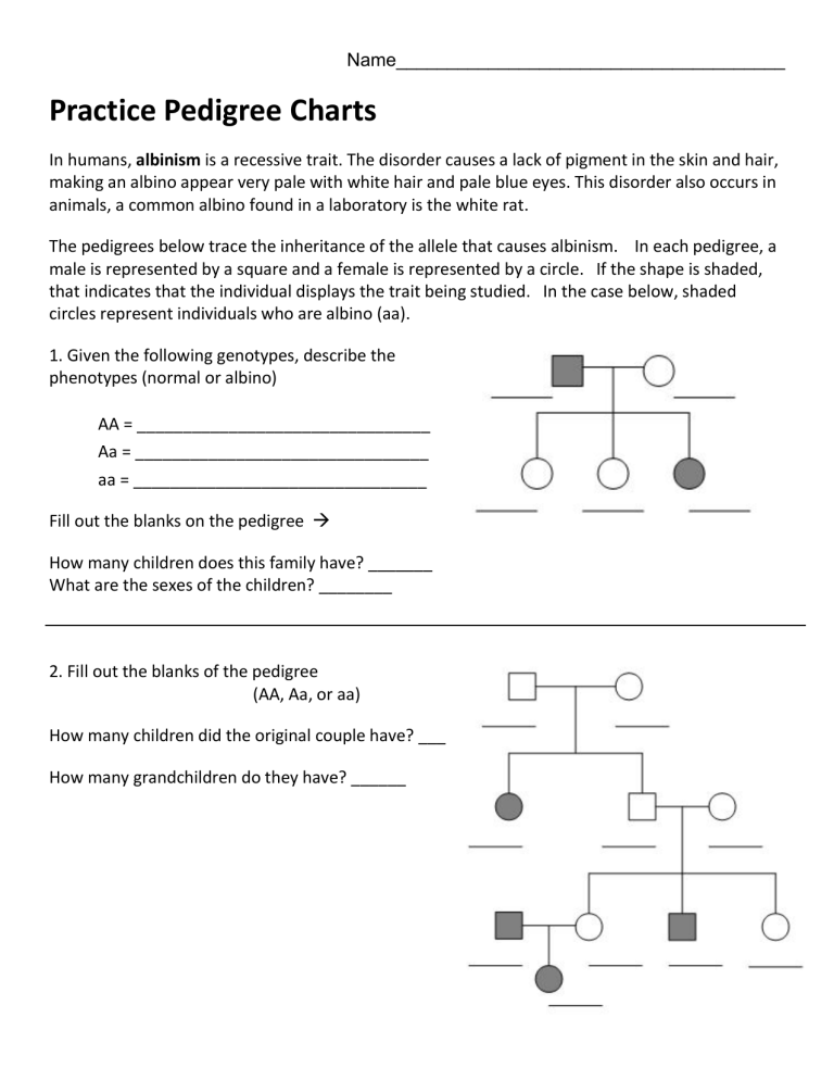 Pedigree Charts Practice Genetics Worksheet