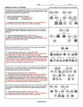 Pedigree Genetics Key