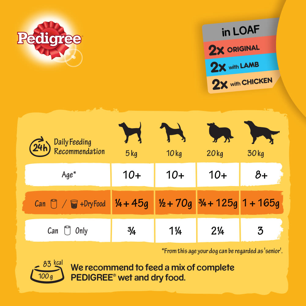 Pedigree Pouches Feeding Guide At Tana Harris Blog