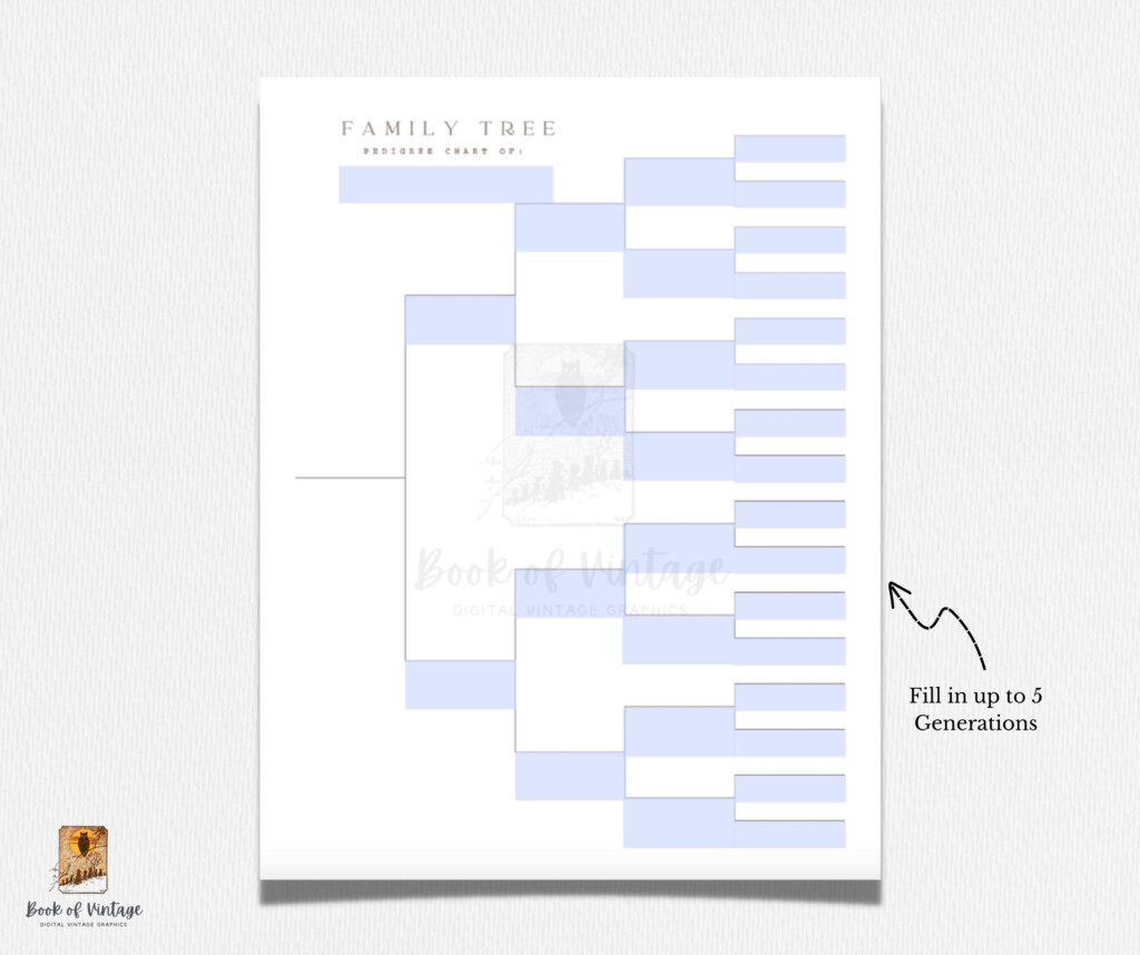 Printable Editable 5 Generation Pedigree Chart With Modern Design For 