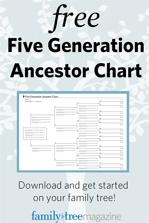 Printable Five Generation Ancestor Chart