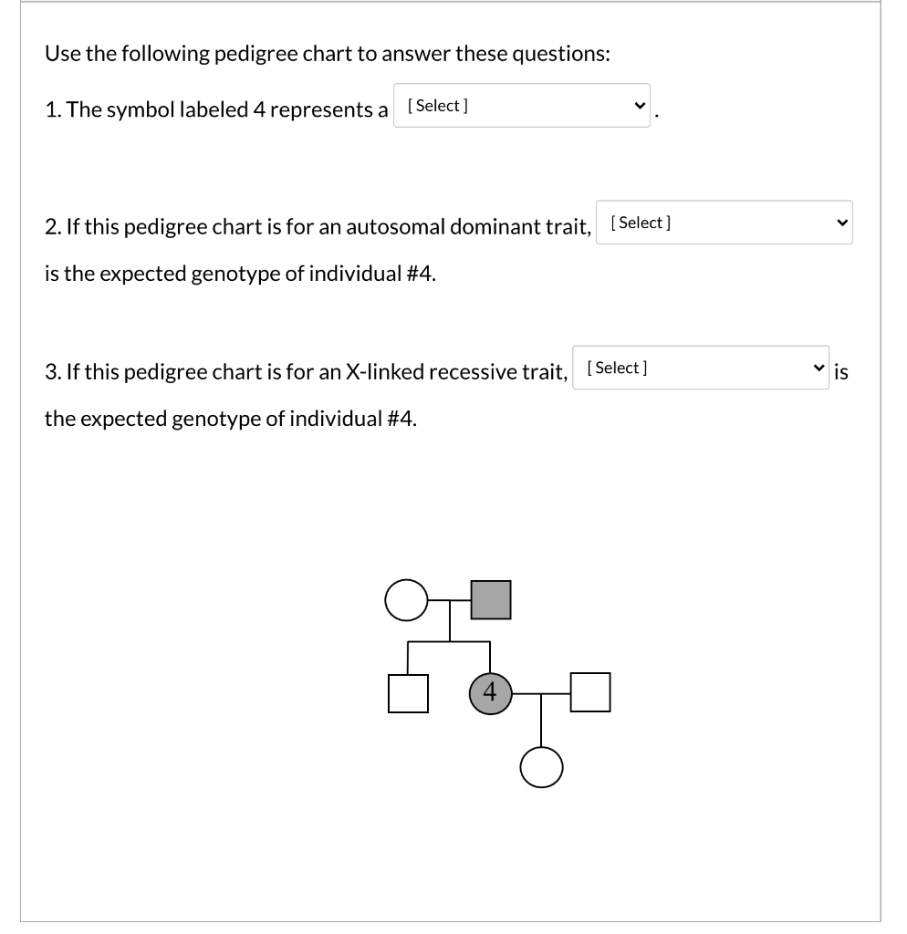 Solved Use The Following Pedigree Chart To Answer These Chegg