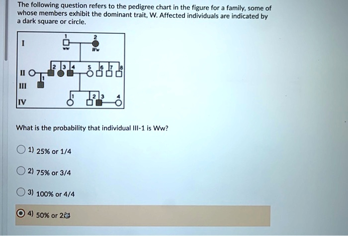 The Following Question Refers To The Pedigree Chart In The Figure For 