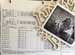Understanding Genealogy Terminology Pedigree Chart Family Group 